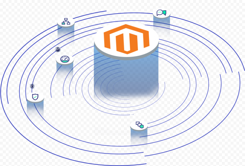 Magento Hosting   Wordpress Hosting, HD Png Download