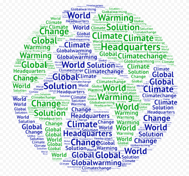 Climate Change Free Download PNG